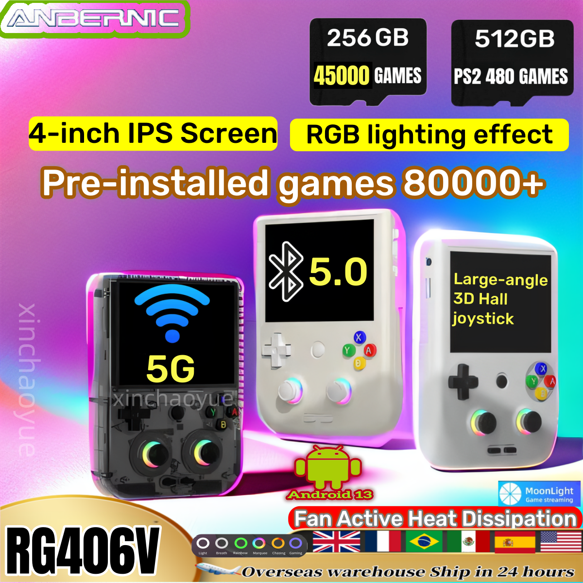 Gaming Console R36 - ANBERNIC RG 406V Handheld Game Console