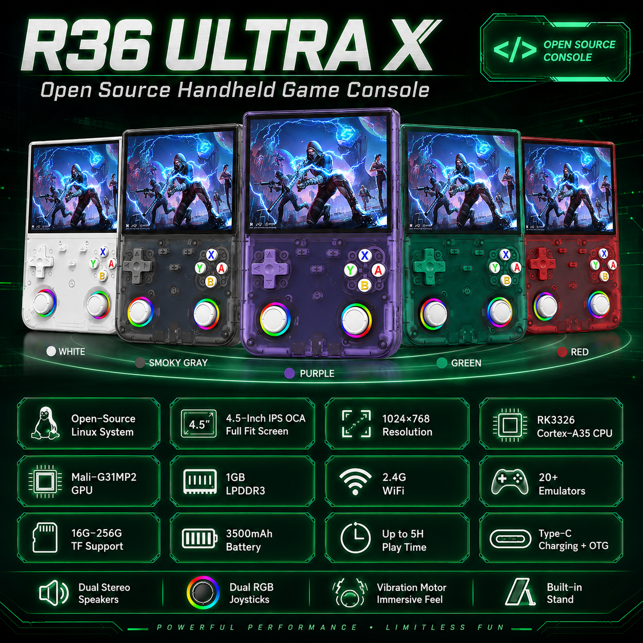Gaming Console R36 - Handheld Retro Game Console R36 Ultra