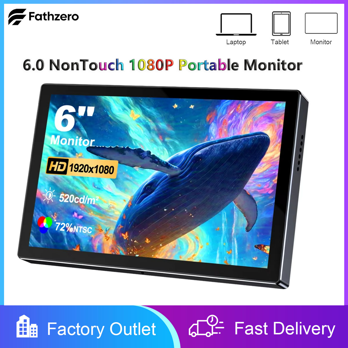 Gaming Console Types - 6 Inch Portable Monitor HD 1080P