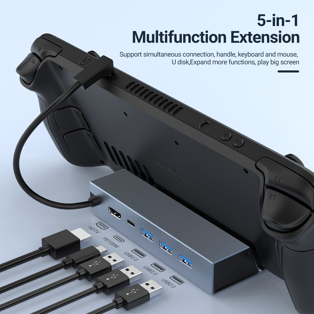 5 In 1 USB-C Game Hub Type-C C - Gaming Console Steam Deck のレビューと価格