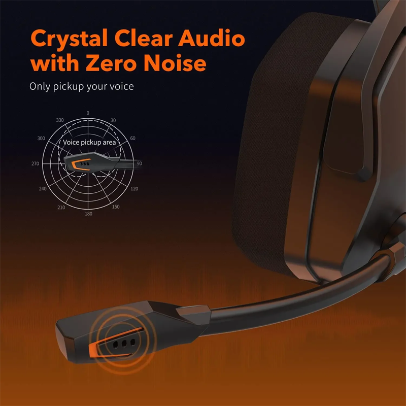 NUBWO N16 Headsets Gamer HIFI  - Gaming Console Xbox One のレビューと価格