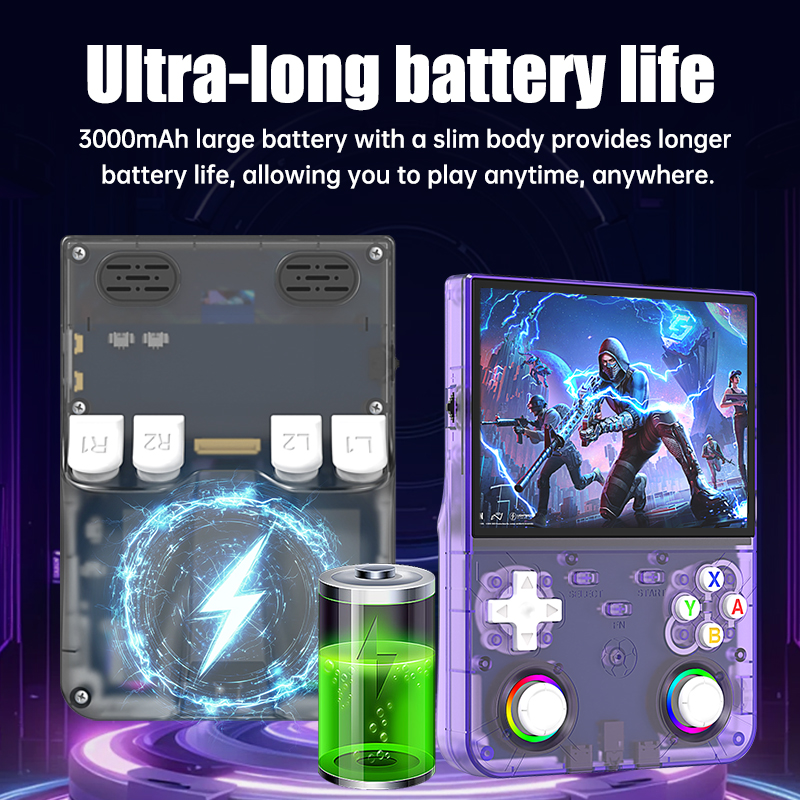 R36 Ultra X Handheld Game Play - Gaming Console R36 のレビューと価格