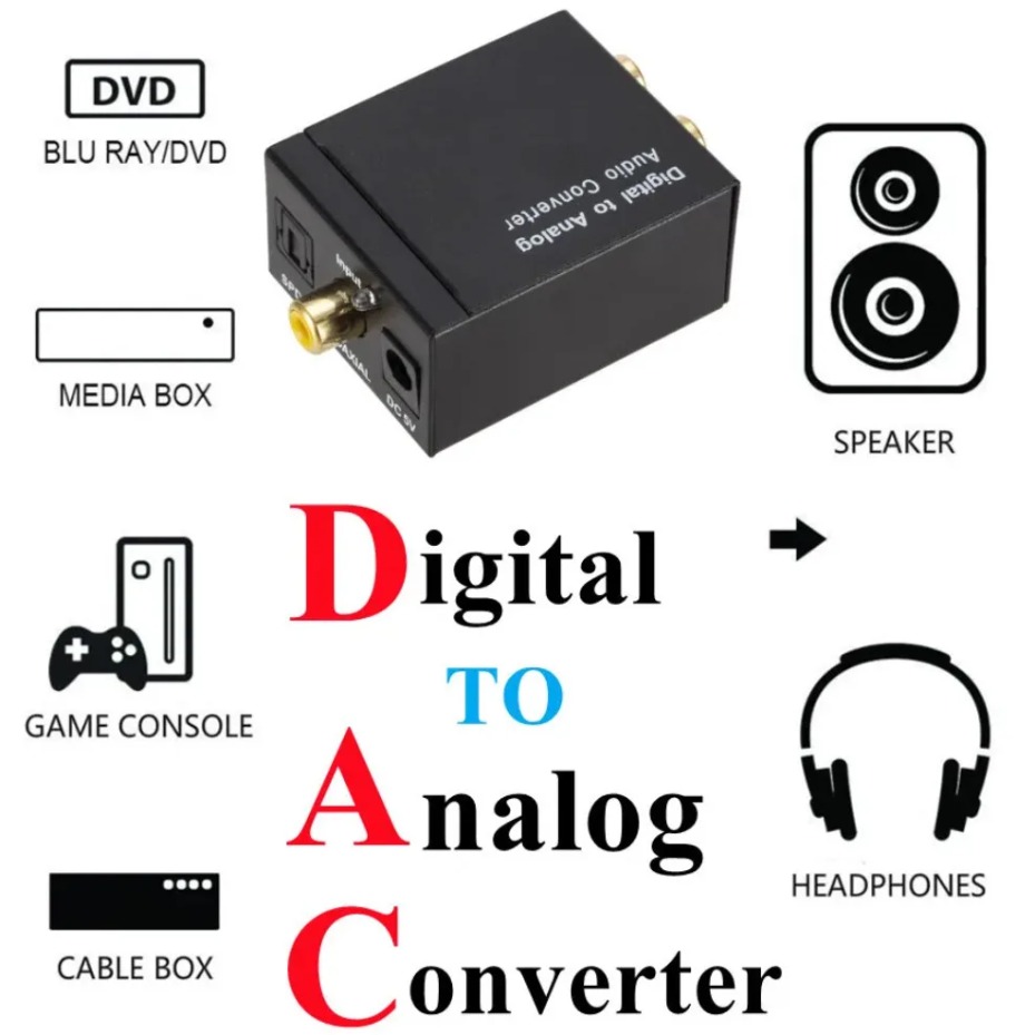 Digital to Analog Audio Conver - Gaming Console Ayaneo のレビューと価格