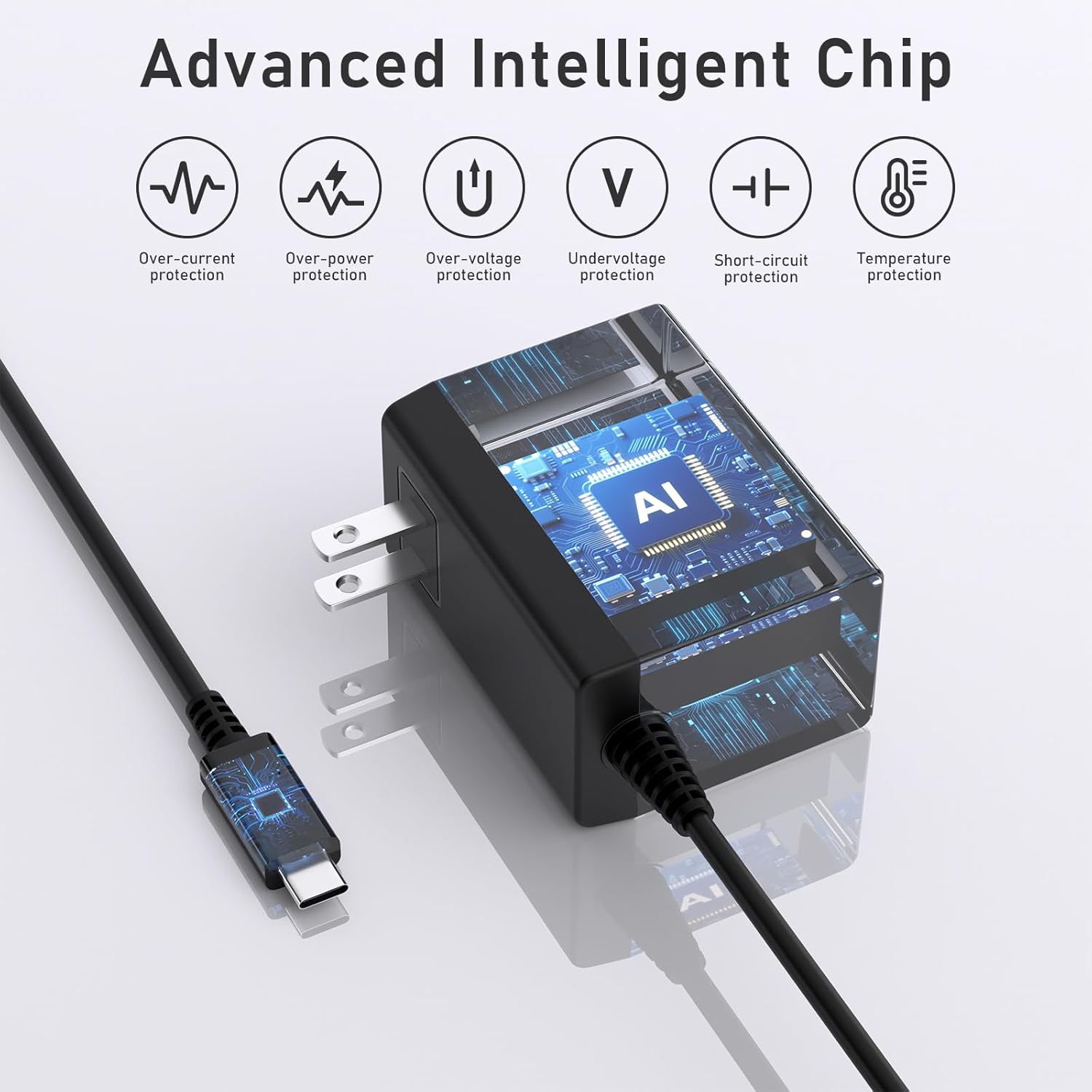 AC 100–240V Type-C Charger 15V - Gaming Console Types のレビューと価格