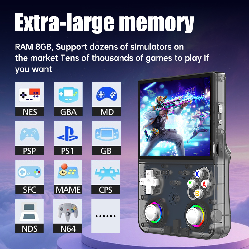 Handheld Retro Game Console R3 - Gaming Console R36 のレビューと価格