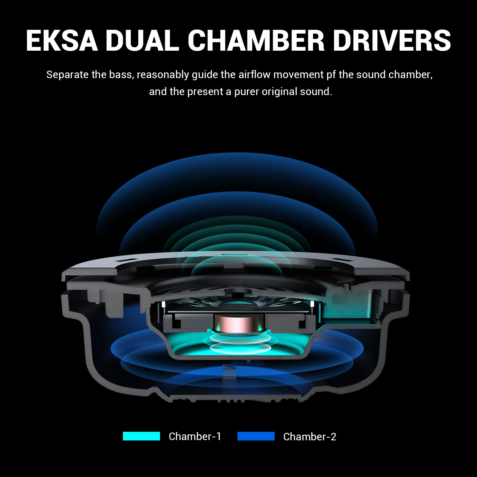 EKSA E4 Wired Headset Gamer 3. - Gaming Console Xbox One のレビューと価格
