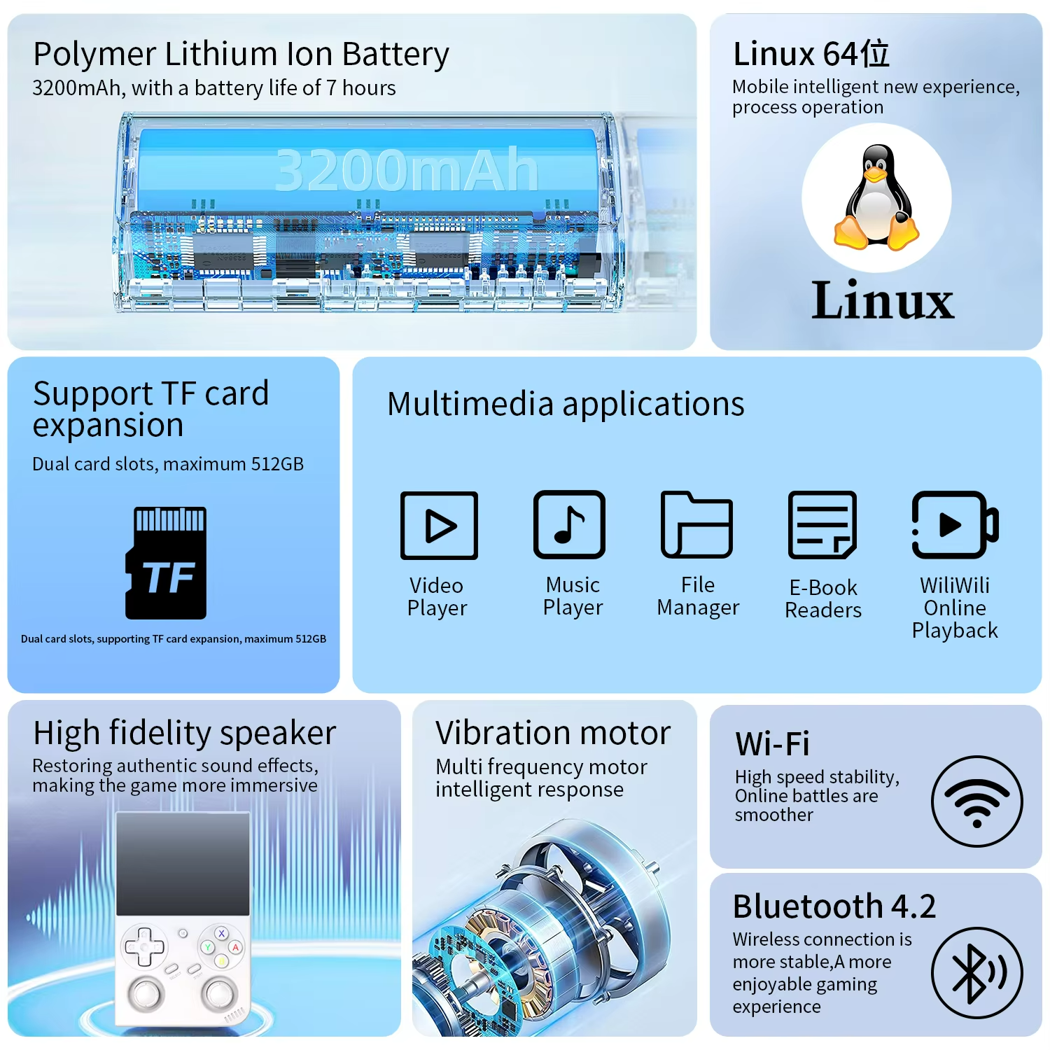 Anbernic RG35XX PRO RG 35XXPRO - Gaming Console Types のレビューと価格