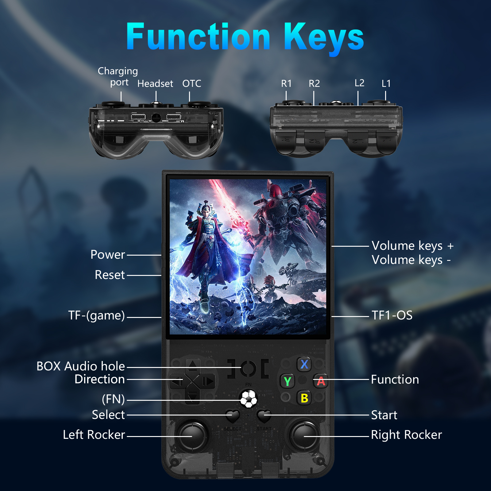 Open Source R36MAX Portable Vi - Gaming Console R36 のレビューと価格