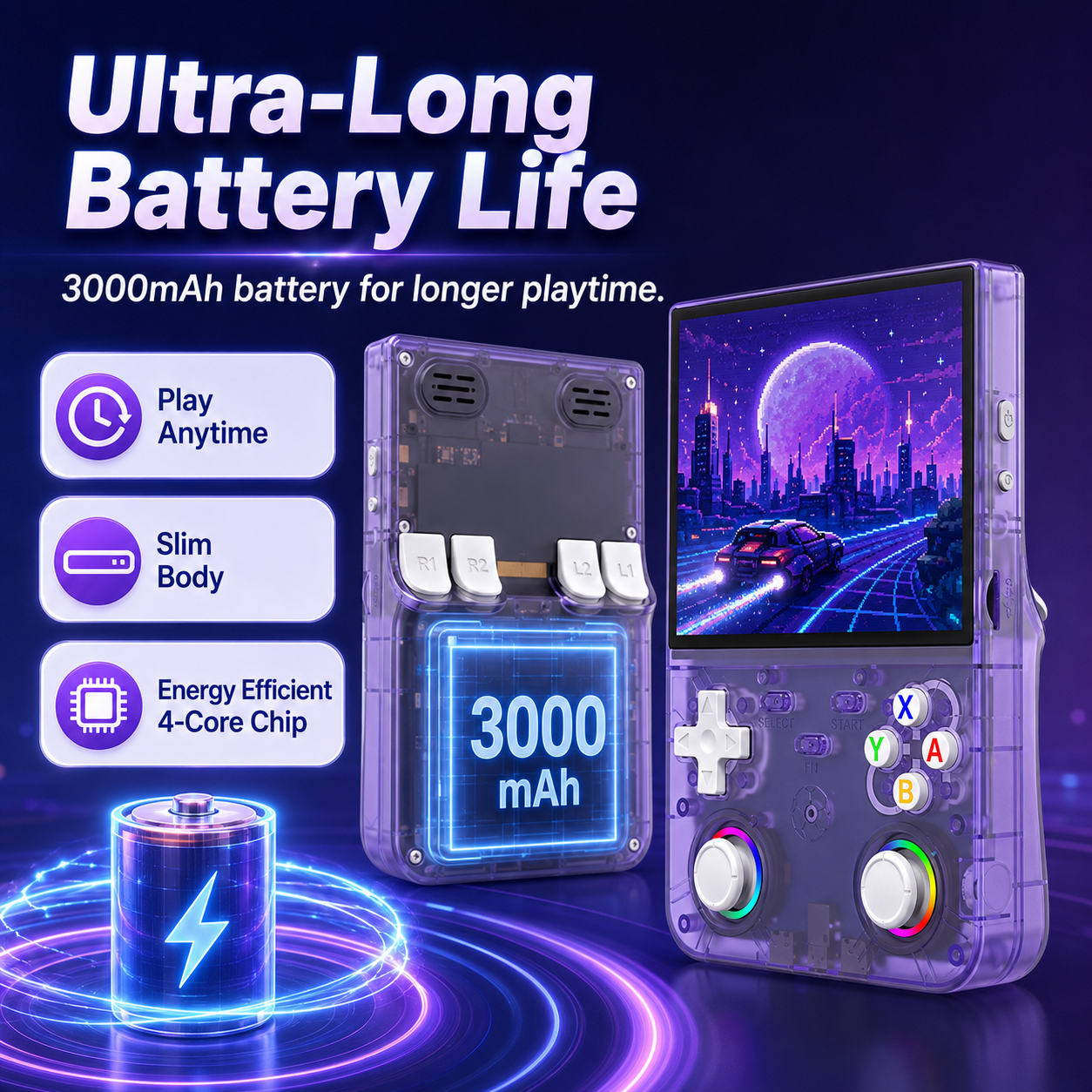 R36 Ultra X Retro Handheld Gam - Gaming Console R36 のレビューと価格