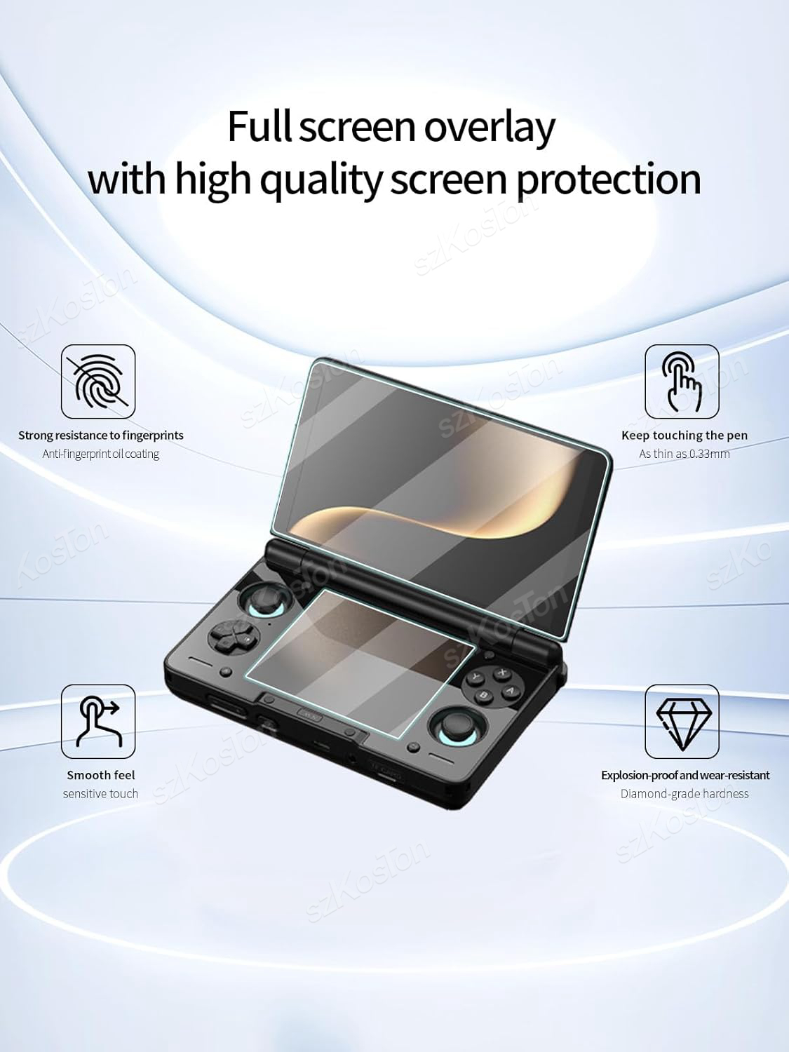2in1 For AYN THOR Flip Dual Sc - Gaming Console Setup のレビューと価格
