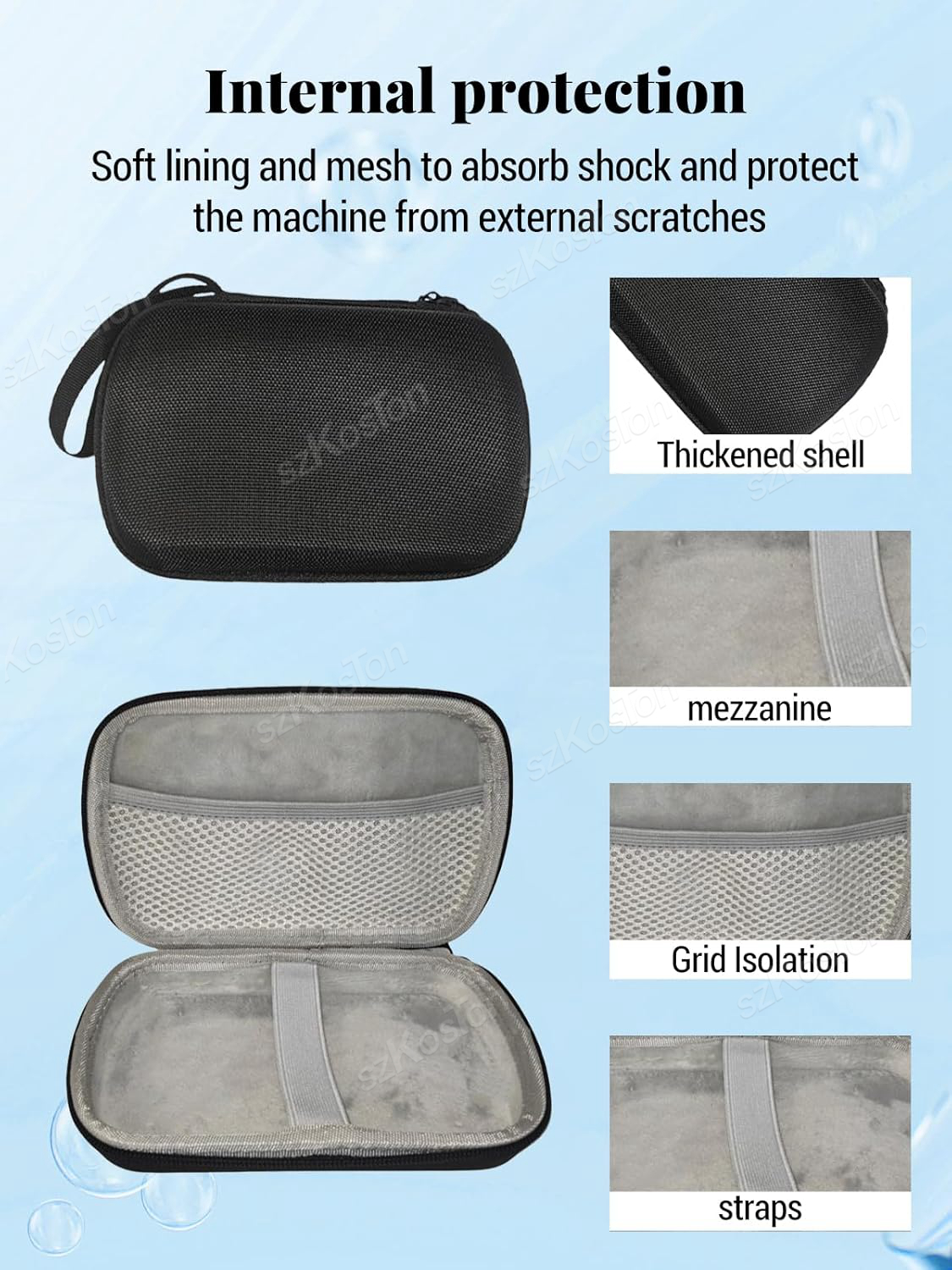 Portable EVA Carrying Case for - Gaming Console R36 のレビューと価格