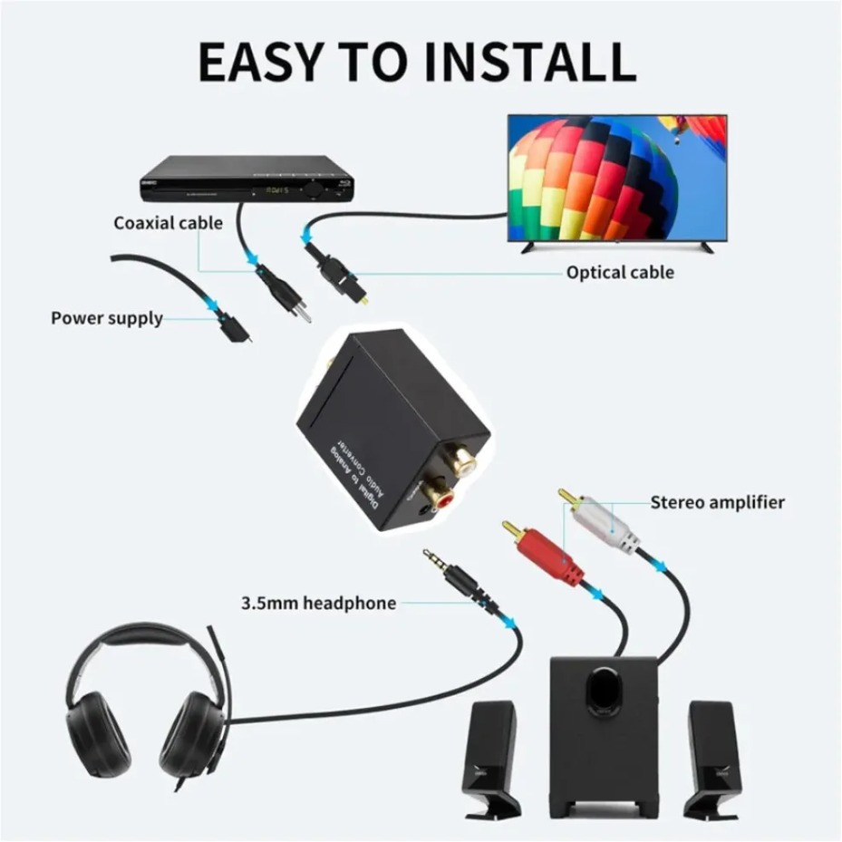 Digital to Analog Audio Conver - Gaming Console Ayaneo のレビューと価格
