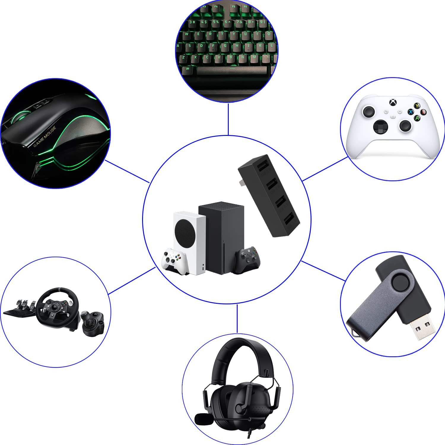 4 Port USB2.0 Hub For Xbox Ser - Gaming Console Setup のレビューと価格